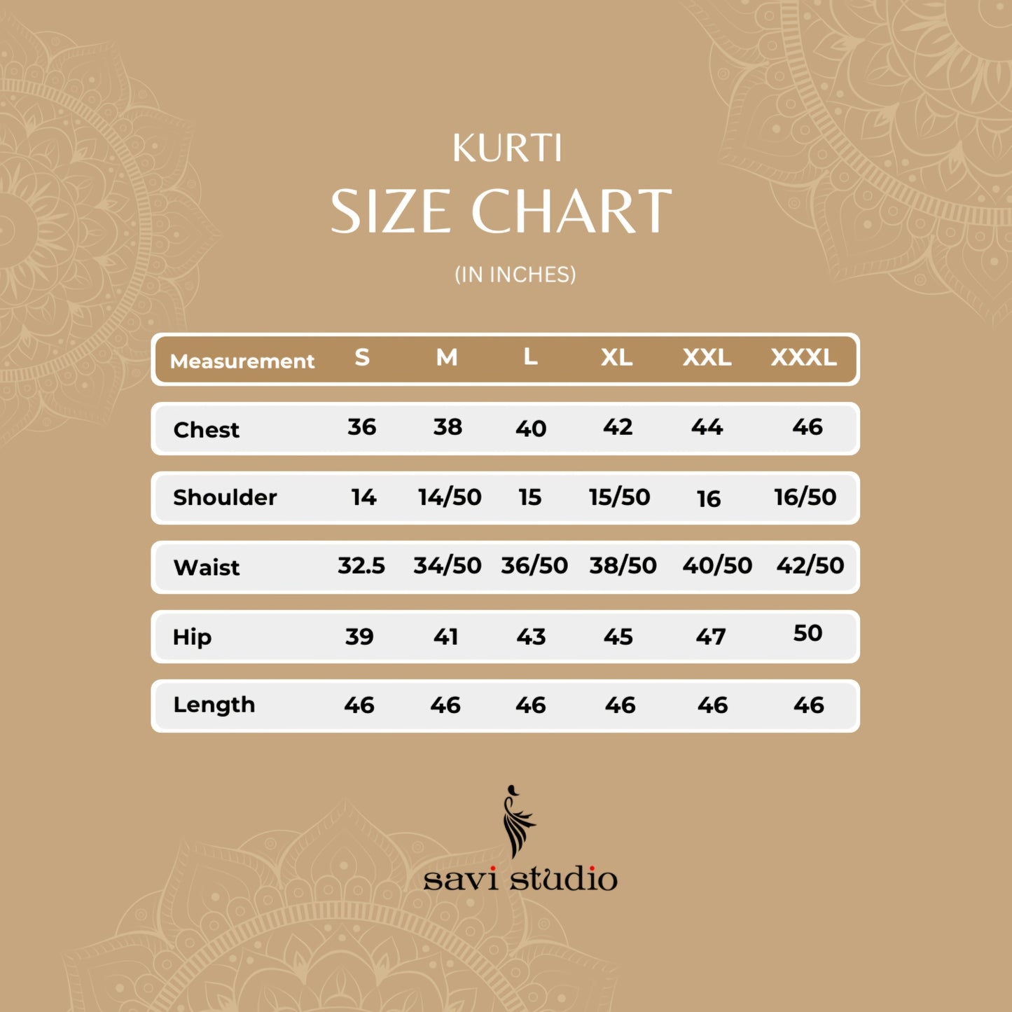 Garden Escape Floral Print Only Kurti